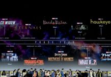 Marvel arrasó con su plan de películas y series para los próximos años Marvel arrasó con su plan de películas y series para los próximos años