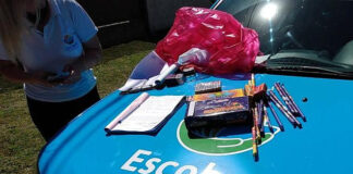 Intensifican los controles para evitar la venta de artículos pirotécnicos sonoros en todo el distrito