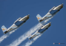 Finde en Escobar: el evento Escobar Vuela, JuveActiva y el Tattoo Fest son los eventos destacados